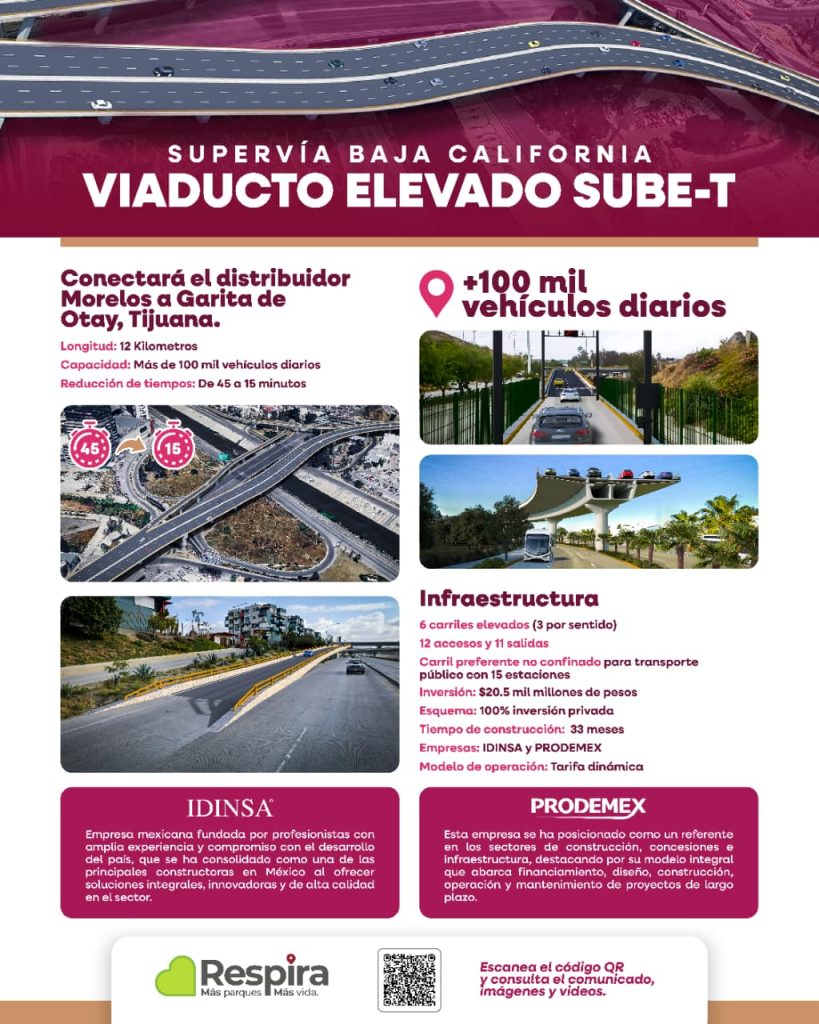 Otro viaducto elevado para Tijuana, pero privado y tendrá tarifa para automovilistas