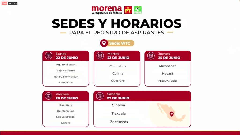 Morena y aliados van juntos en elección de candidaturas el 2027